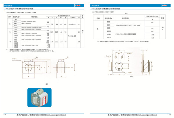 P型系列有填料方型平板式快速熔斷器廠家